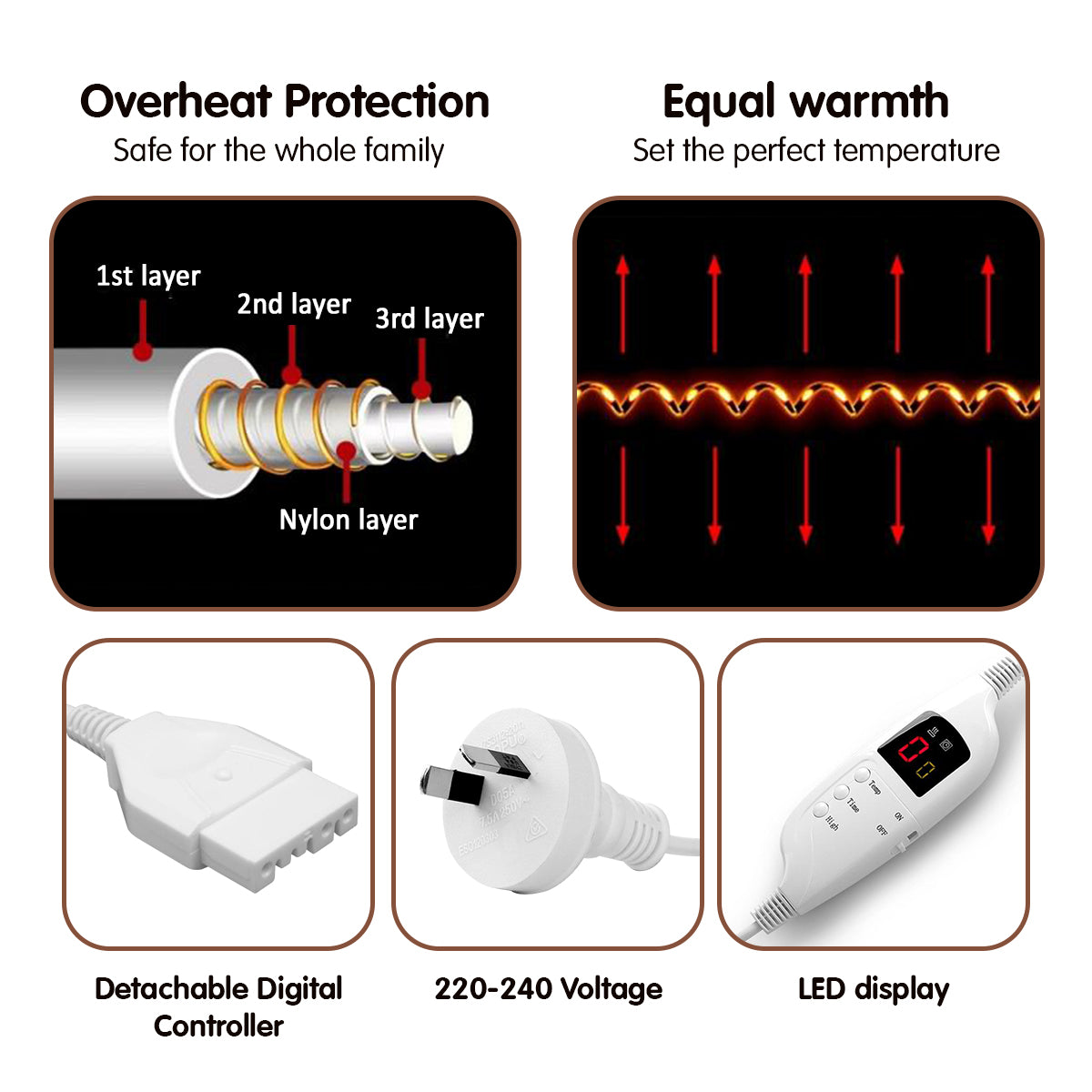 Laura Hill Heated Electric Blanket Throw Rug Coral Warm Fleece Grey Tristar Online