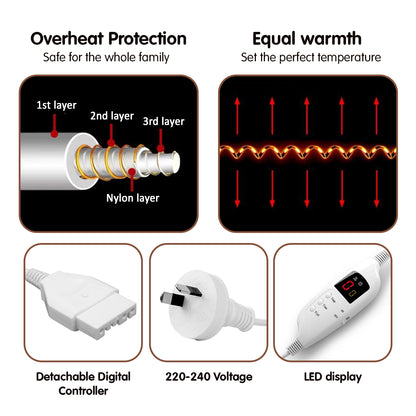 Laura Hill Heated Electric Blanket Throw Rug Coral Warm Fleece Grey Tristar Online