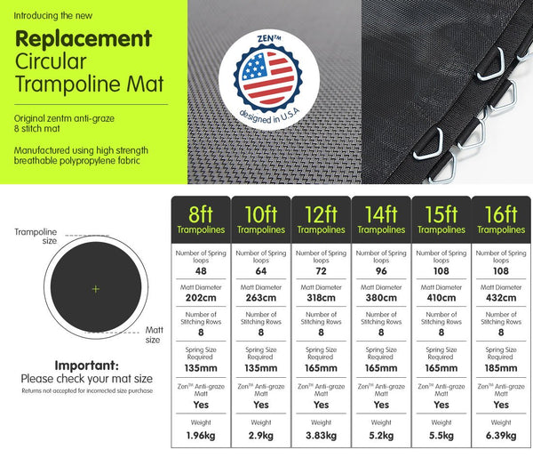 Kahuna Springless Trampoline Replacement Mat Round 14ft Tristar Online