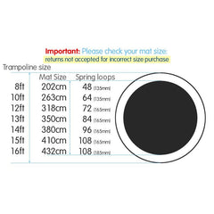 Kahuna 8ft Replacement Trampoline Mat Round Tristar Online