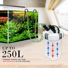 Dynamic Power Aquarium External Canister Filter 1000L/H Tristar Online