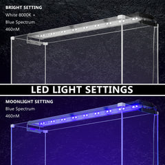 Dynamic Power 2 Set 18W Aquarium Blue White LED Light for Tank 75-95cm Tristar Online