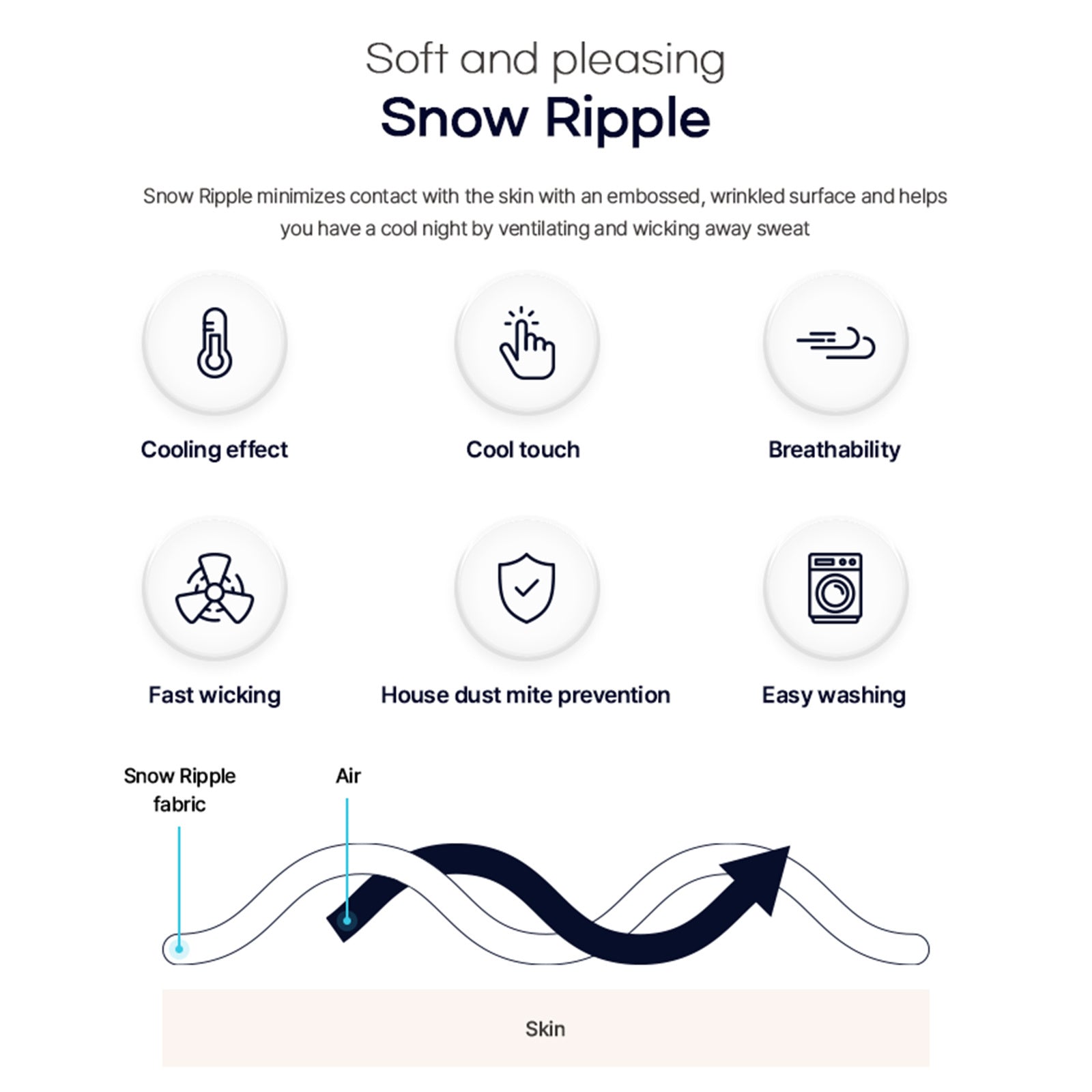 Saesom Double Blue Flua Snow Comforter Set Cool Lightweight Quilt Bedspread Bedding Coverlet Tristar Online