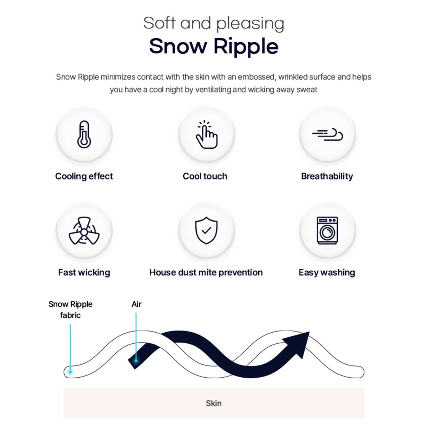 Saesom Queen Blue Flua Snow Comforter Set Cool Lightweight Quilt Bedspread Bedding Coverlet Tristar Online