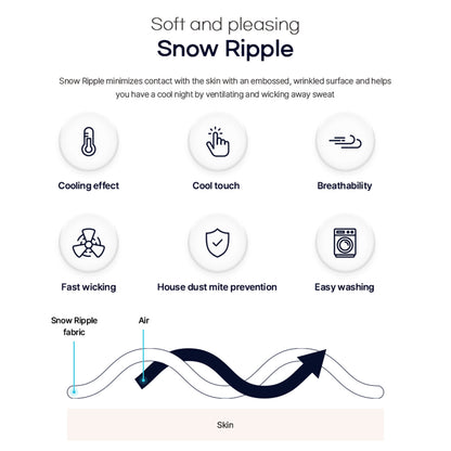 Saesom Queen Blue Flua Snow Comforter Set Cool Lightweight Quilt Bedspread Bedding Coverlet Tristar Online