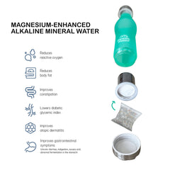 Mineral Maker MORBIDO Green Alkaline Filter Water Bottle + a Mineral Stone Pouch Tristar Online