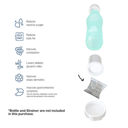 Mineral Maker 2X Alkaline Stone Pouch Water Filter Pad Replacement Ceramic Balls Tristar Online