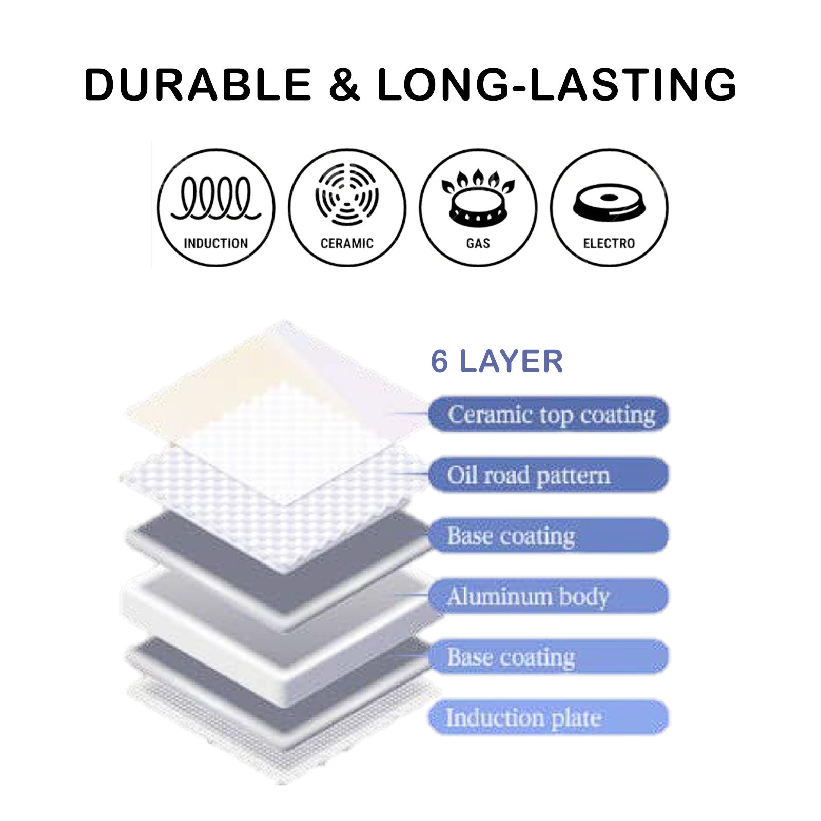 Giorno Felice 28cm Beige IH Frypan Ceramic Non-Stick Frying Pan Induction Tristar Online