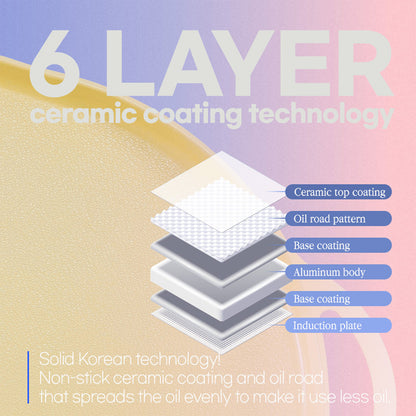 Giorno Felice 34cm Round IH Griddle Pan Ceramic Non-Stick Camping Korean Stew Tristar Online