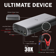 Jumpspower GTS 37000mWh Jump Starter 2000A USB-C Powerbank Wireless Charger Tristar Online
