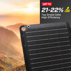 JumpsPower 100W Solar Panel Portable Charger Power Generator Foldable Camping Tristar Online