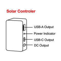 JumpsPower 100W Solar Panel Portable Charger Power Generator Foldable Camping Tristar Online