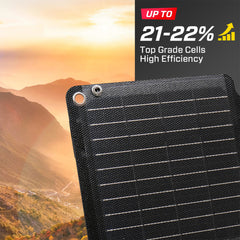 JumpsPower 21W Solar Panel Portable Charger Power Generator Foldable Camping Tristar Online