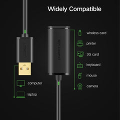 UGREEN 10321 USB 2.0 Active Extension Cable with Chipset 10M Tristar Online