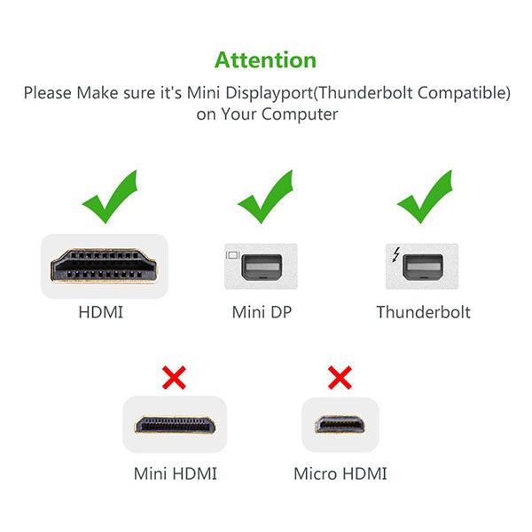 UGREEN Mini DP to HDMI Female converter cable 18CM (10460) Tristar Online
