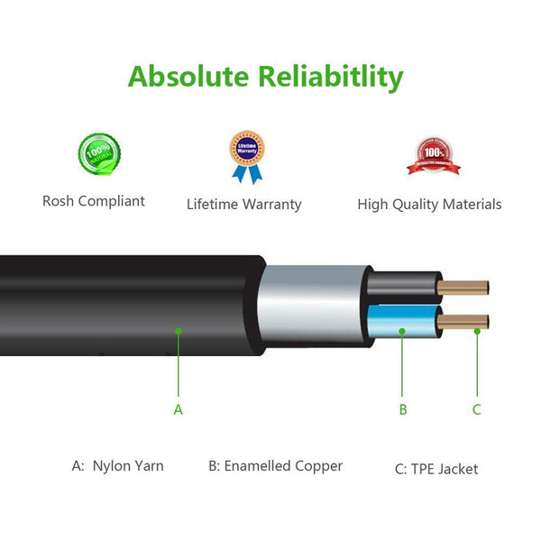 UGREEN 3.5mm Male to 3.5mm Male Audio Cable 1M (10733) Tristar Online