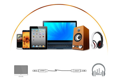 UGREEN 3.5mm male to 3.5mm male cable 3M (10736) Tristar Online