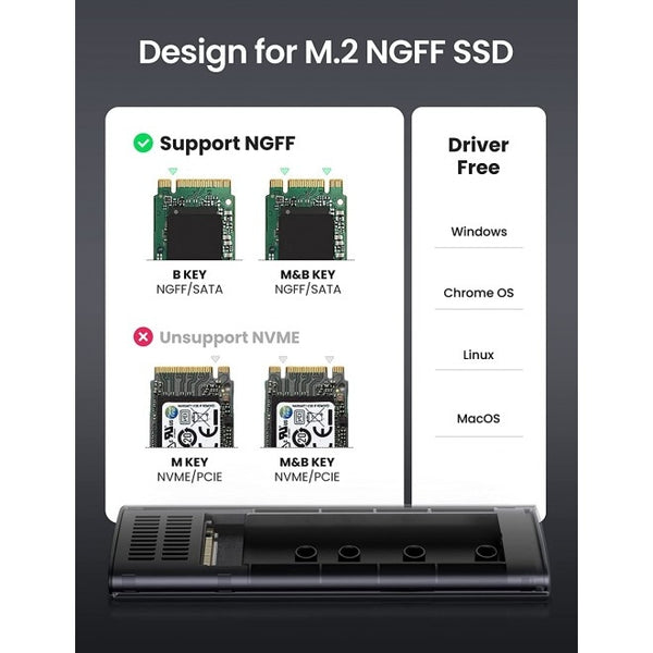 UGREEN 10903 M.2 SATA NGFF SSD Hard Drive Enclosure Tristar Online