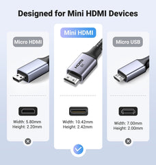 UGREEN 15514 8K Mini-HDMI to HDMI Cable 1M Tristar Online