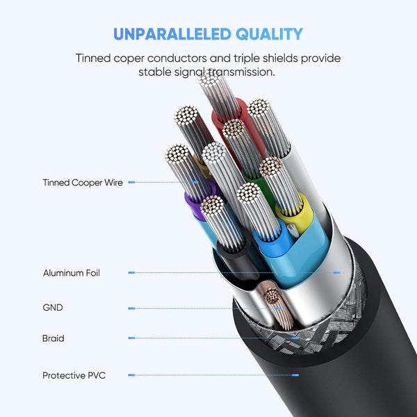 UGREEN 20103 USB-C to Micro-B 3.0 Cable 1M Tristar Online