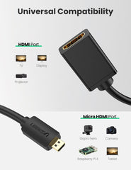 UGREEN 20134 Micro HDMI Male to HDMI Female Cable Tristar Online