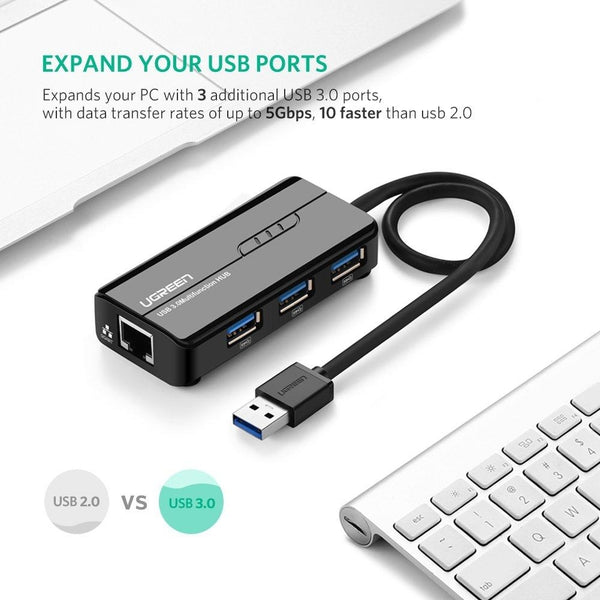 UGREEN USB 3.0 Hub with Gigabit Ethernet Adapter (20265) Tristar Online