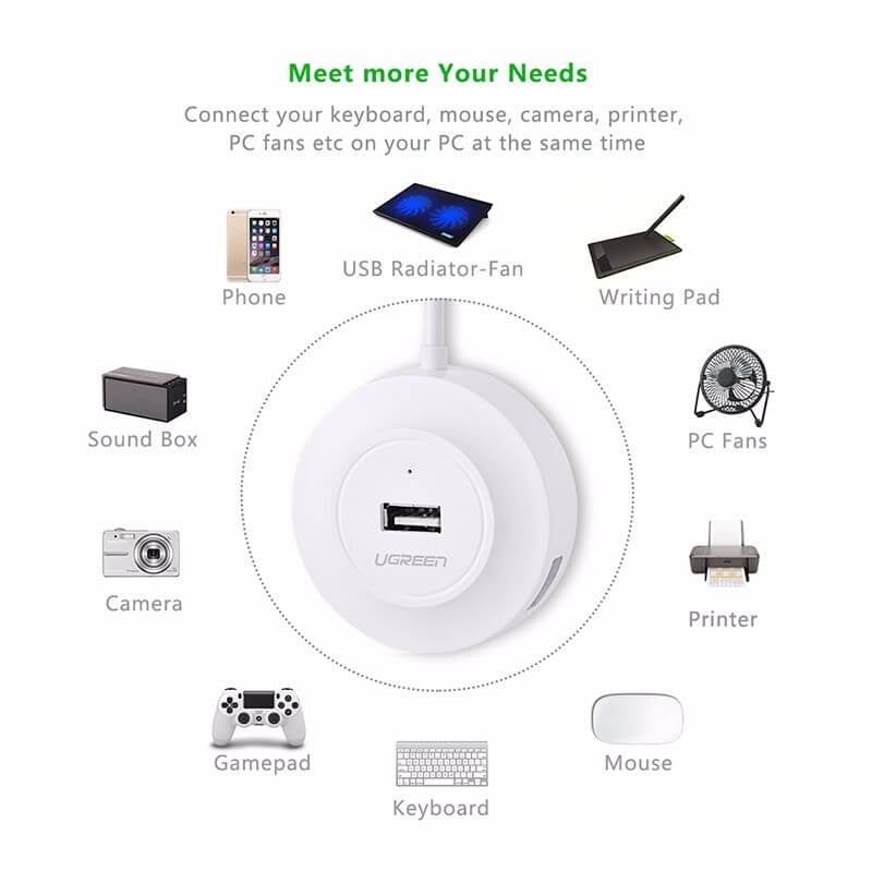 UGREEN 20270 USB 2.0 4-Port Hub White Tristar Online