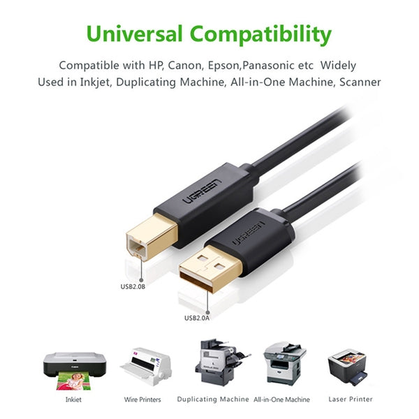 UGREEN 20847 2M USB 2.0 AM To BM Printer Cable Tristar Online