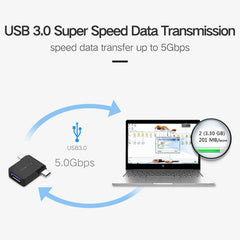 UGREEN Micro USB+ USB-C to USB 3.0 Adapter (30453) Tristar Online