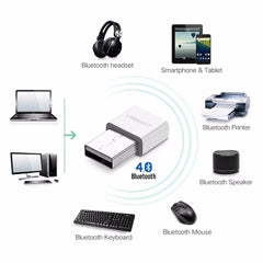 UGREEN USB Bluetooth 4.0 Adapter - White (30723) Tristar Online