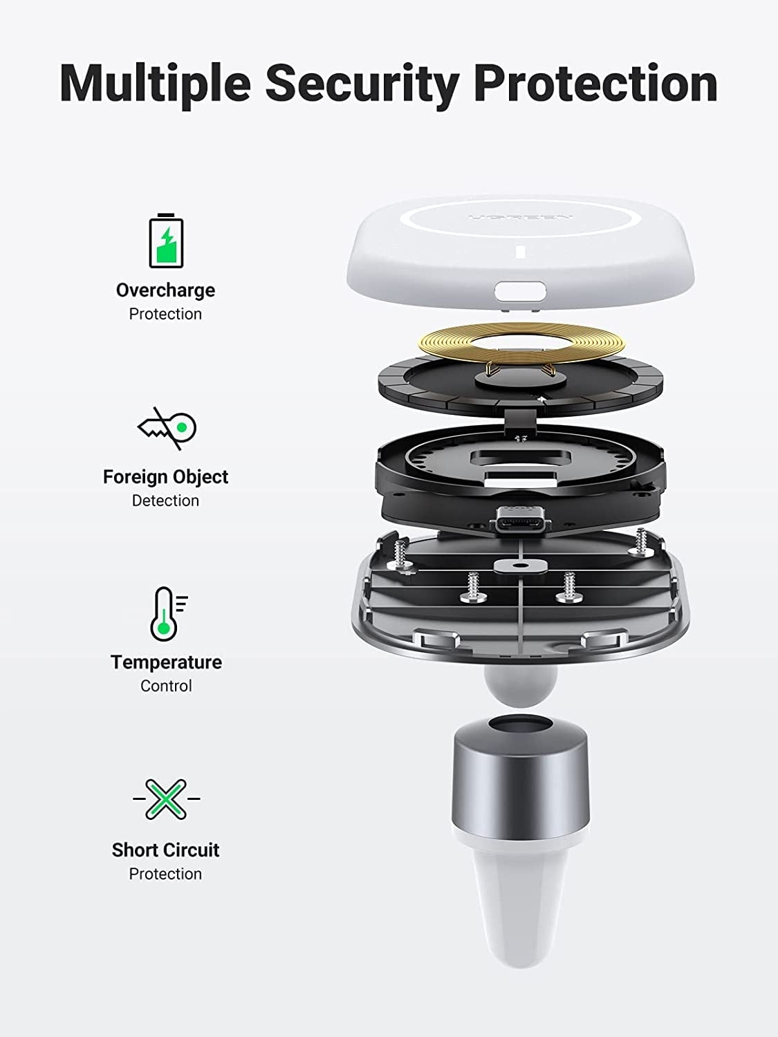 UGREEN 40117 Magnetic Wireless Car Charger Tristar Online