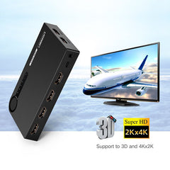 UGREEN 1 x 5 HDMI Switch (40205) Tristar Online