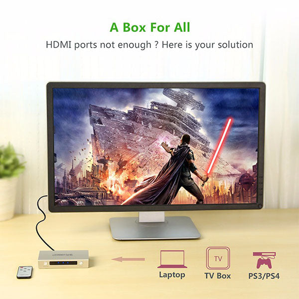 UGREEN HDMI 3 x 1 Switch Zinc Alloy (40278) Tristar Online