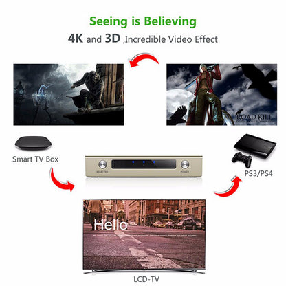 UGREEN HDMI 3 x 1 Switch Zinc Alloy (40278) Tristar Online