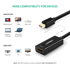 UGREEN 40360 4K Mini DP to HDMI Adapter Tristar Online