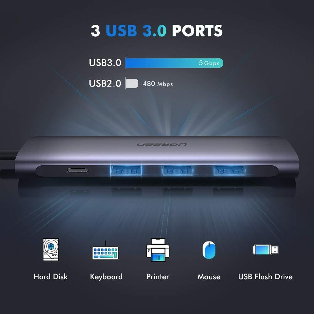 UGREEN TypeC 5 in 1 Adaptor - HDMI + USB 3.0*3 + TypeC PD Power Converter (50209) Tristar Online