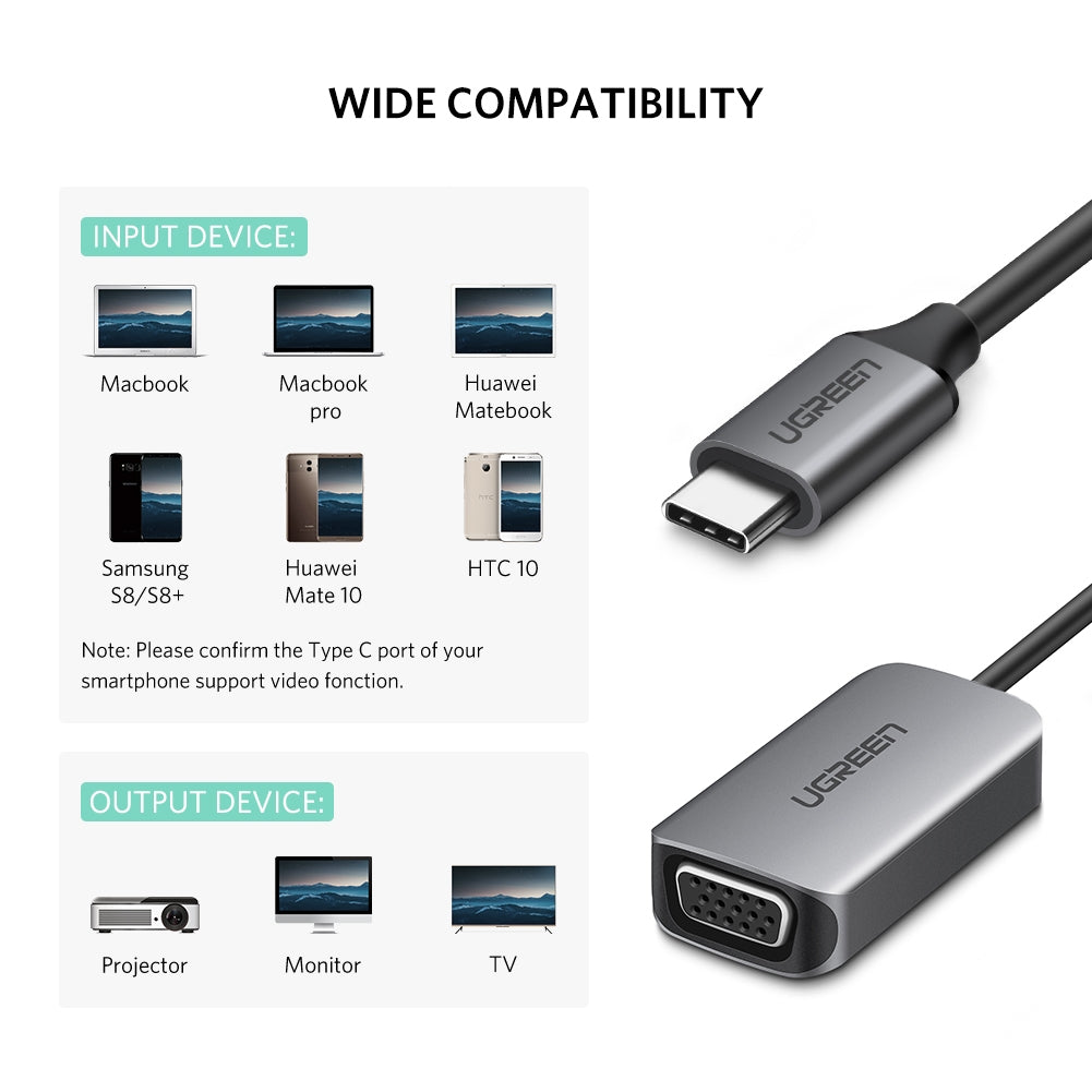UGreen USB Type C to VGA Converter 50316 Tristar Online