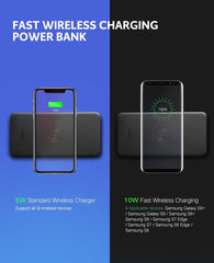 UGreen 10000mAh  Power bank  with 10W QI Wireless Charging Pad - Black 50578 Tristar Online