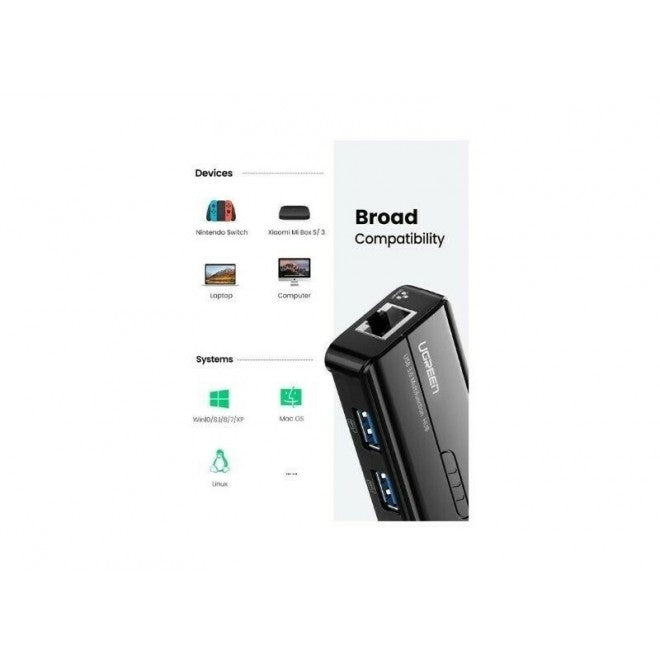 UGREEN 50627 USB-C to USB-A 3-Port Hub with RJ45 Gigabit Ethernet Tristar Online