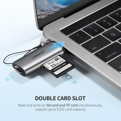 UGREEN 50704 USB-C SD Card Reader Tristar Online