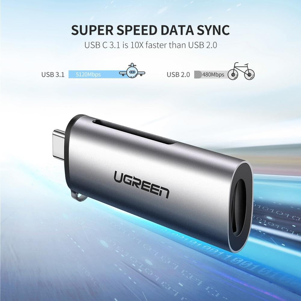 UGREEN 50704 USB-C SD Card Reader Tristar Online