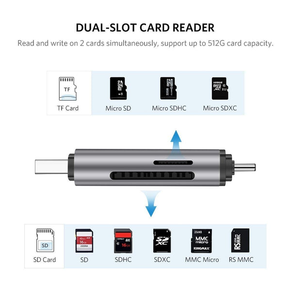 UGREEN USB-C +USB 3.0 TF/SD Card Reader 50706 Tristar Online