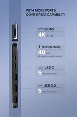 UGREEN Dual Type-C 5 in 1 to 3*USB3.0+ USB-C Female+PD Converter (50775) Tristar Online