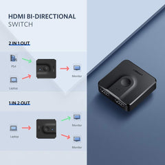 UGREEN 2-Port 4K HDMI Switch/Splitter Black (50966) Tristar Online