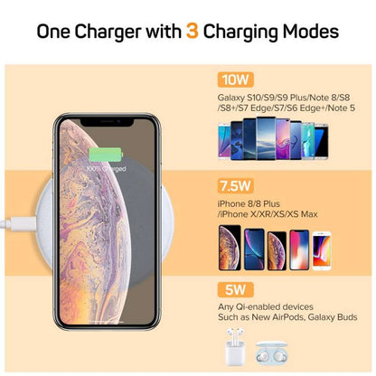 UGREEN QI Wireless charger White 60112 Tristar Online