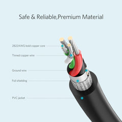 UGREEN 60143 USB-A to Micro USB Cable 2M Tristar Online