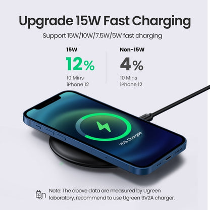 UGREEN 80537 Wireless Charger Pad Tristar Online