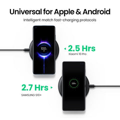 UGREEN 80537 Wireless Charger Pad Tristar Online