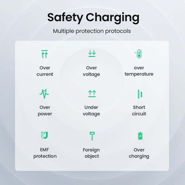 UGREEN 80537 Wireless Charger Pad Tristar Online