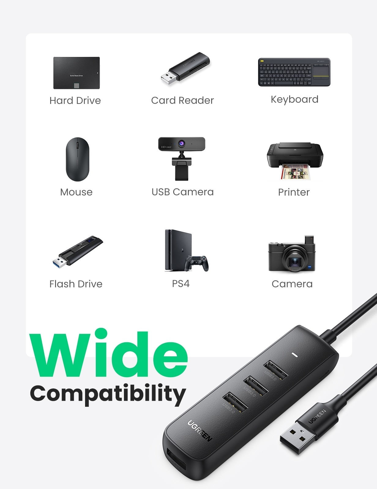 UGREEN 80657 USB 3.0 4-Port Hub Tristar Online